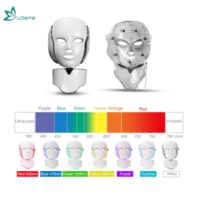 Machine de rajeunissement de la peau du masque facial PDT LED pour l'utilisation du centre esthétique